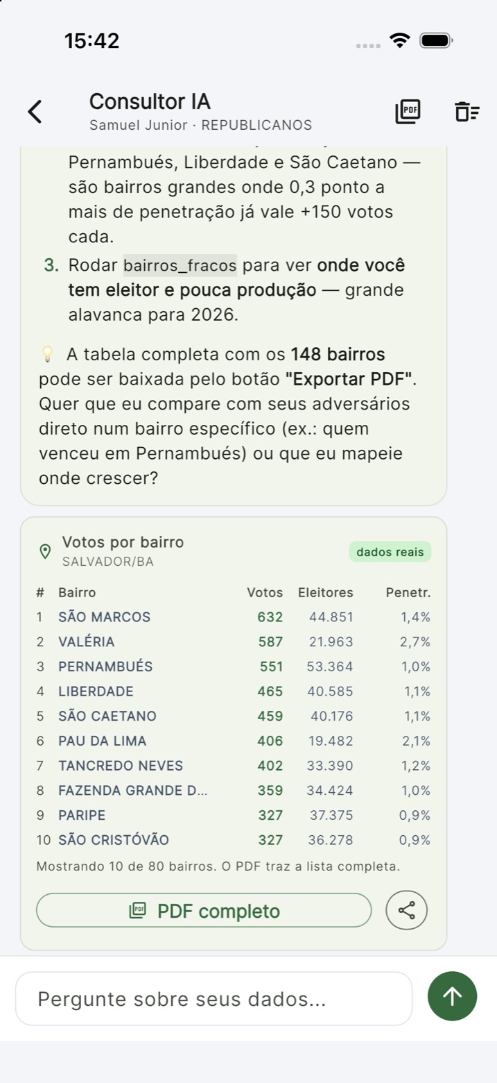 Command Center IA do app respondendo com os melhores bairros do candidato