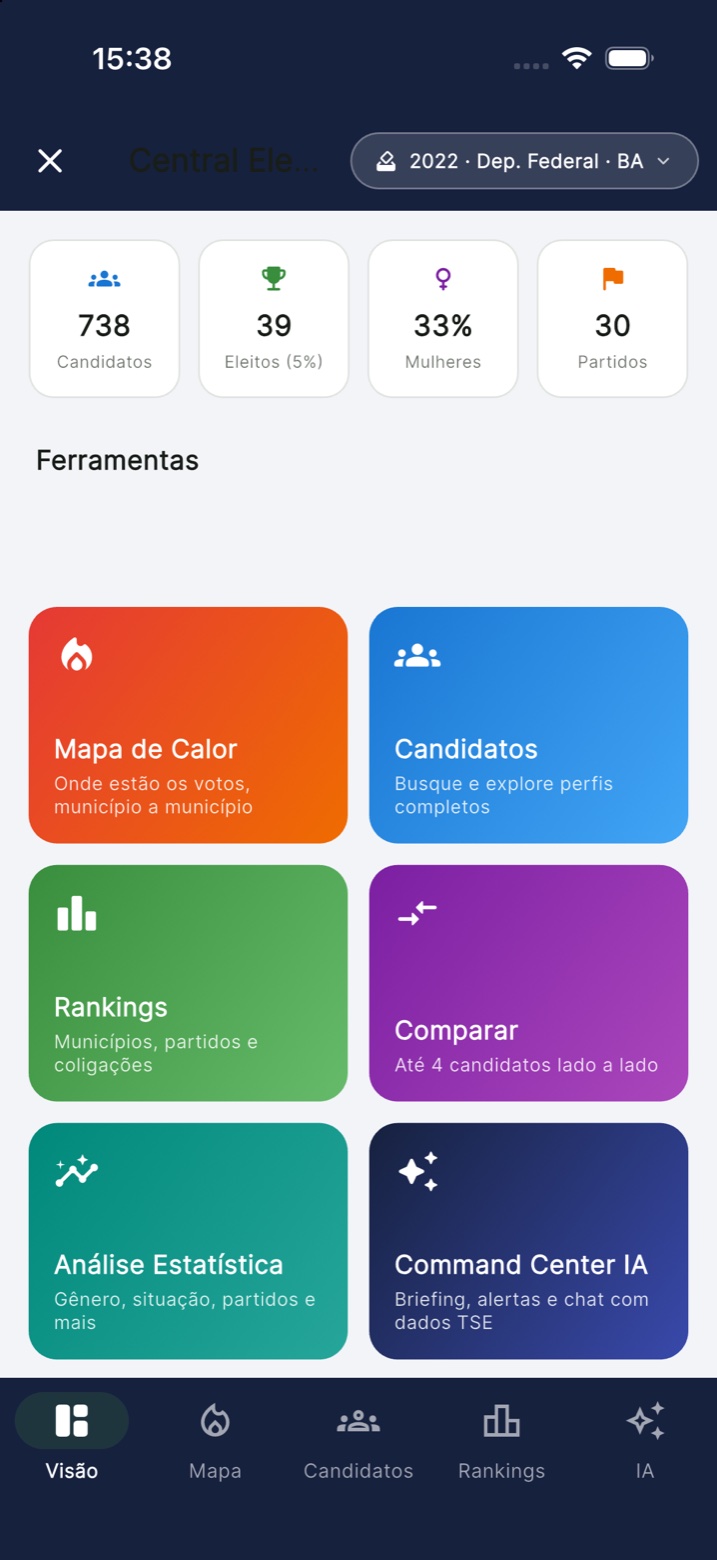 Central Eleitoral do app com ferramentas de análise